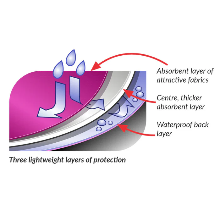 Spisestykke som tørklæde – lang Spisestykke Som Tørklæde – Lang -Danish Care Supply 142843 3