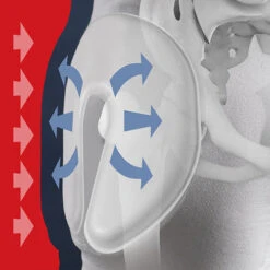 Hoftebeskytter – SafeHip Active -Danish Care Supply 440010 hoftebeskytter 2