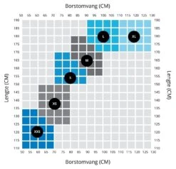 SQUEASE Kompressionsvest – Flere Str. -Danish Care Supply maattabel