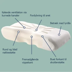 Putnam Hovedpude Til Børn -Danish Care Supply putnam pude beskrivelse 1